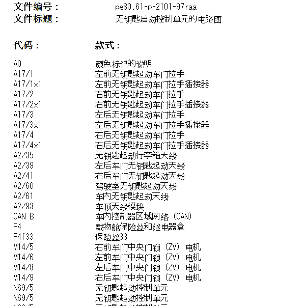 2014年奔驰R320 遥控系统电路图