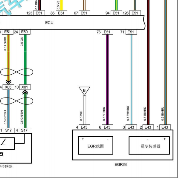 2021年2022年长安星卡PLUS DAM16KR发动机EGR阀电路图