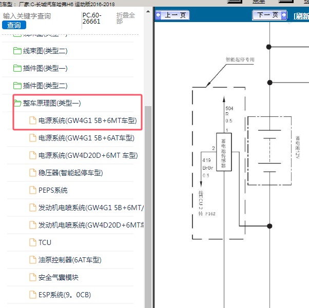 2017年长城汽车-哈弗H6 运动版 保险电路图