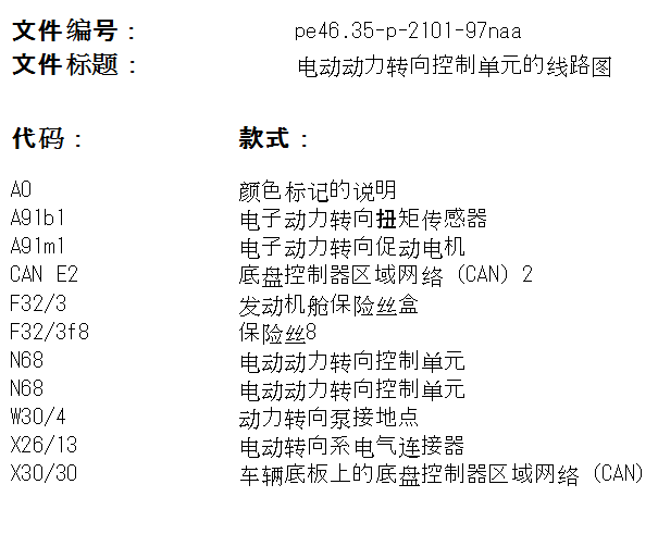 2016年奔驰GLS450后尾灯和转向电路图