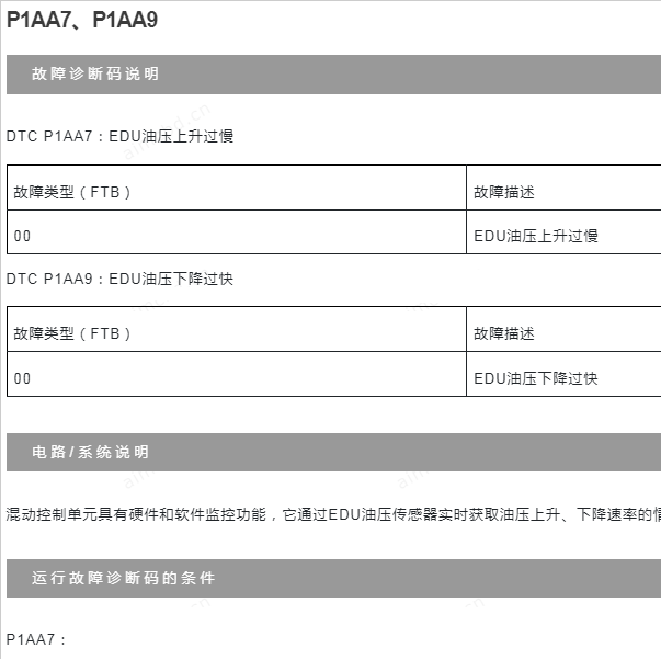 2017年荣威eRX5 P1AA7故障码资料