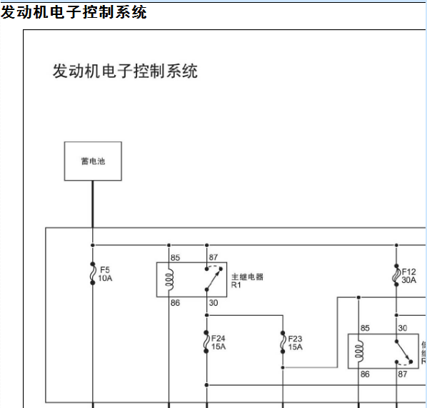 2015年福田拓陆者2.8发动机主继电器线路图