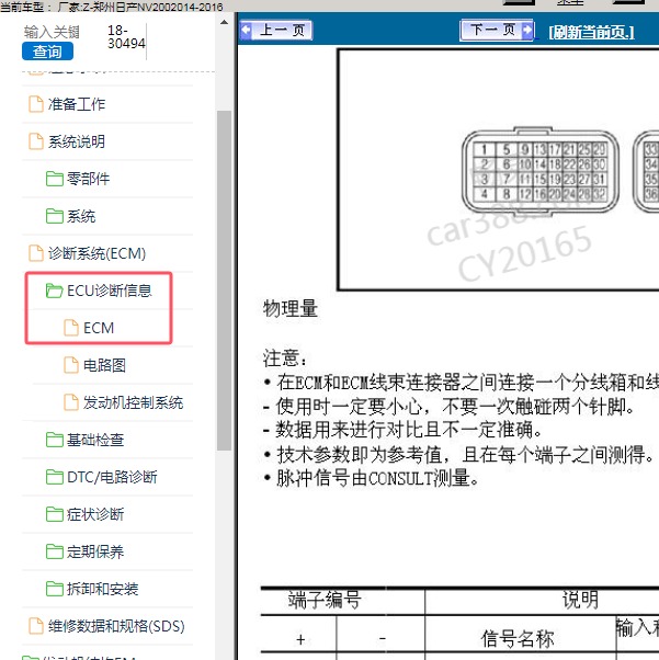 2014年郑州日产-NV200 发动机针脚