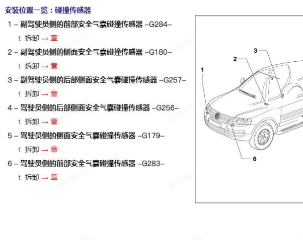 2011年大众迈腾碰撞传感器位置