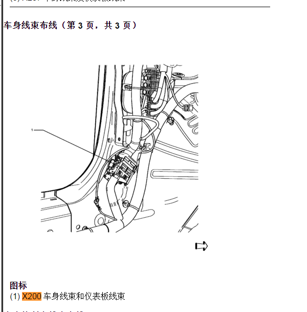 2011年别克君威X200线束位置图
