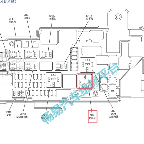 2022年五十铃瑞迈起动机继电器位置