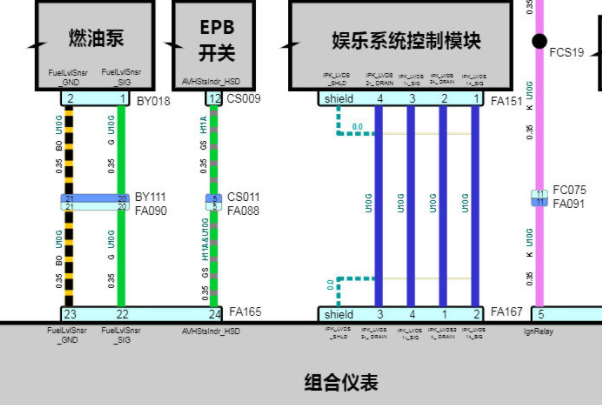 2023年荣威eRX5组合仪表电路图资料