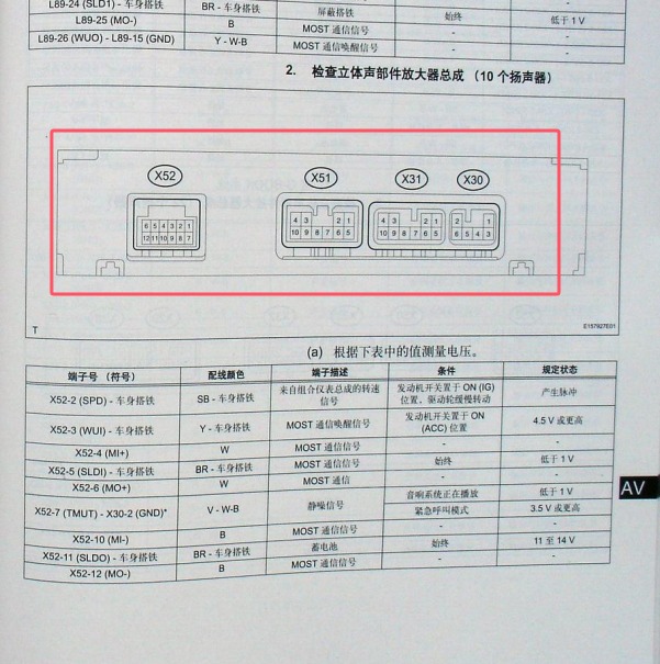 2010年丰田皇冠4个插头的功放针脚定义