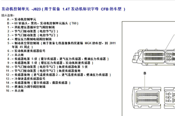 2010年斯柯达昊锐发动机电脑针脚资料