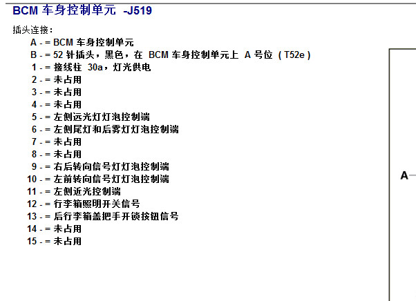 2010年斯柯达明锐车身电脑针脚资料