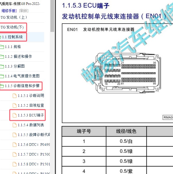 2022-2023年传祺M6 Pro发动机针脚定义