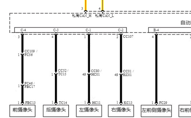 2024年问界M7全景影像系统电路图和位置资料