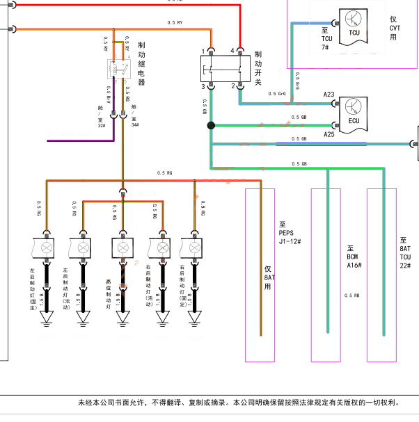 2021年捷途X70刹车灯电路图
