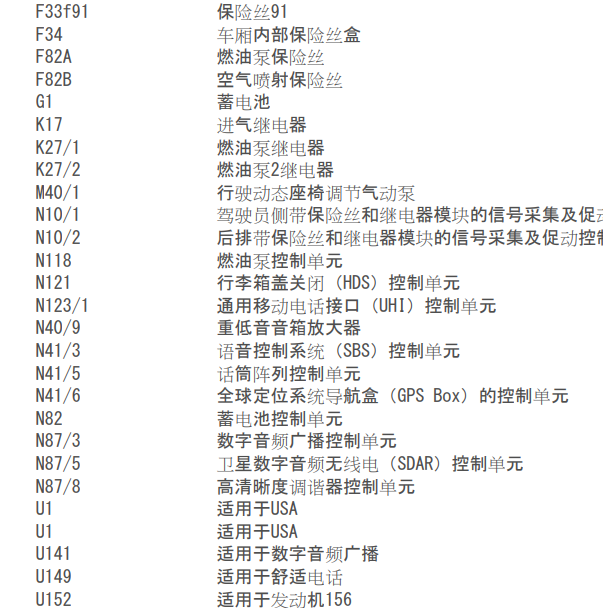 2004年奔驰CLS350油泵继电器电路图