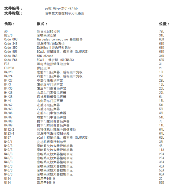 2015年奔驰GL450音响放大器电路图