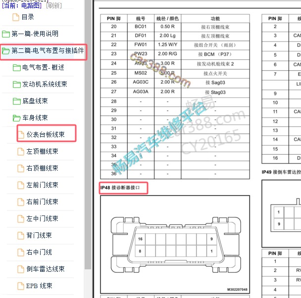 2020-2021年野马斯派卡网络诊断接口位置和针脚.