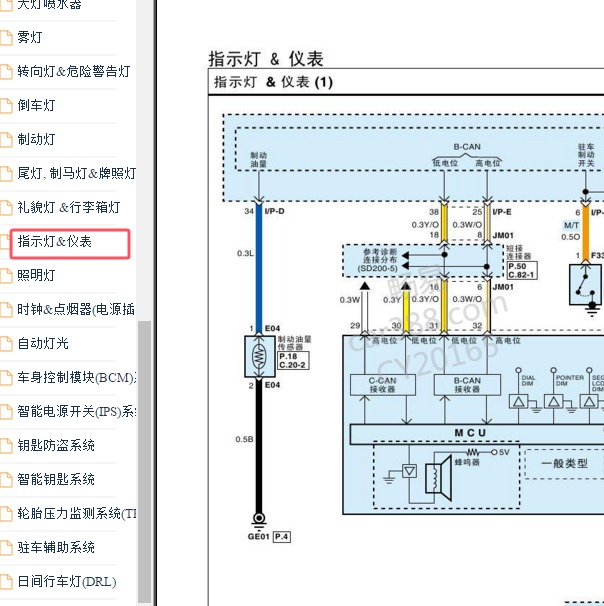 2011-2012年起亚K5指示灯电路图