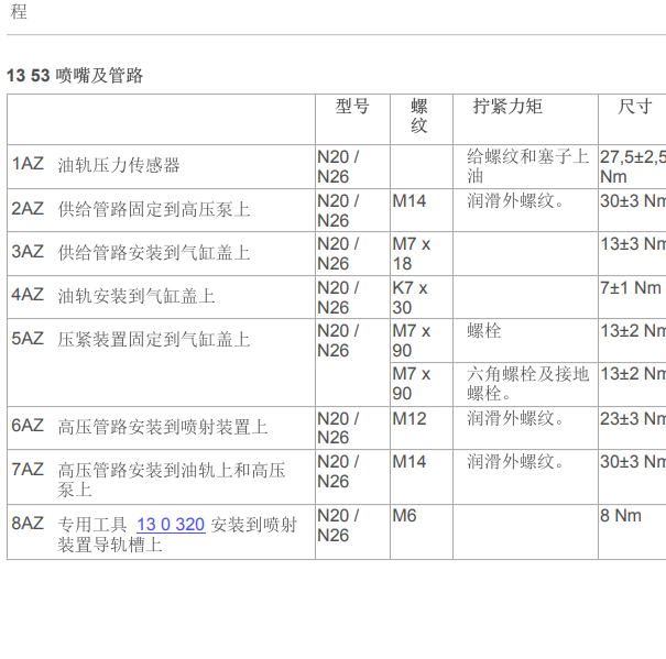 2012年宝马X3机油喷嘴维修扭矩