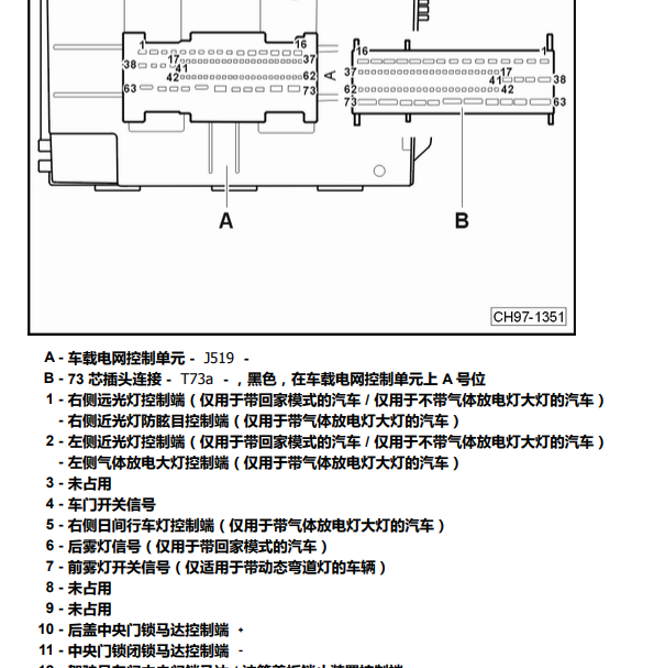2017年大众朗逸车身控制模块针脚定义