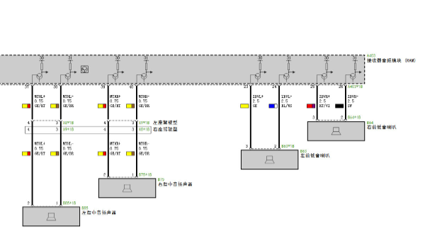 2024和2025年宝马530Li 娱乐音响电路图资料
