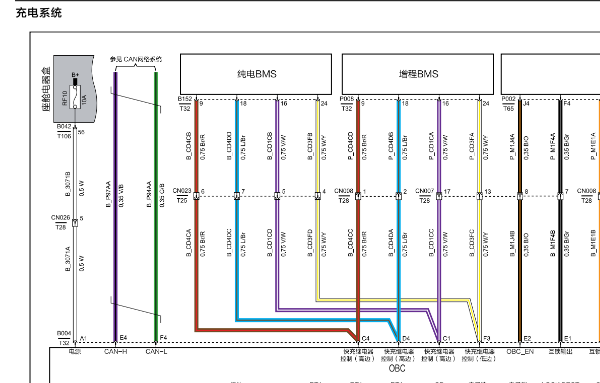 2024年合众新能源哪吒L充电和网络通讯电路图资料