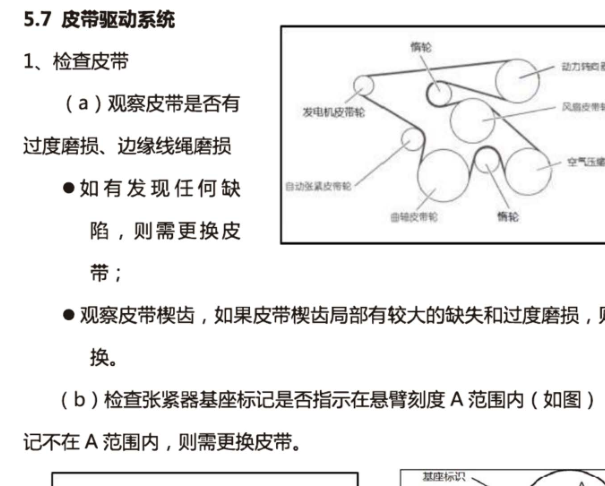2018年金杯阁瑞斯1TZ发动机维修手册资料