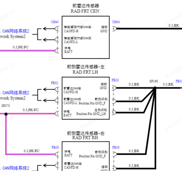2022年蔚来EC6 毫米波雷达电路图