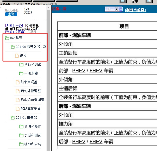 2023年林肯冒险家车前轮外倾角资料
