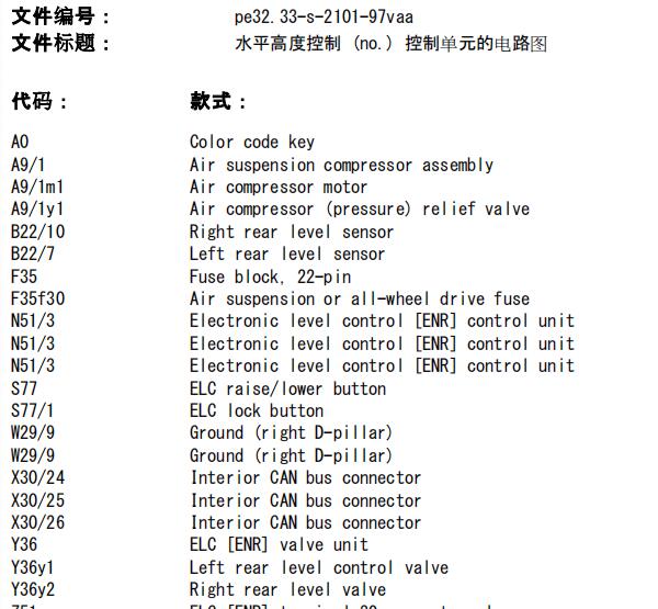 2011年奔驰唯雅诺空气悬挂电路图