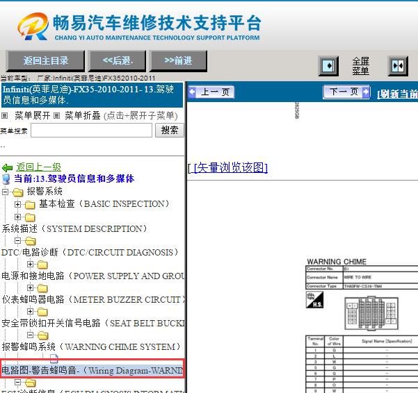 2010-2011年英菲尼迪FX35雷达电路图与针脚