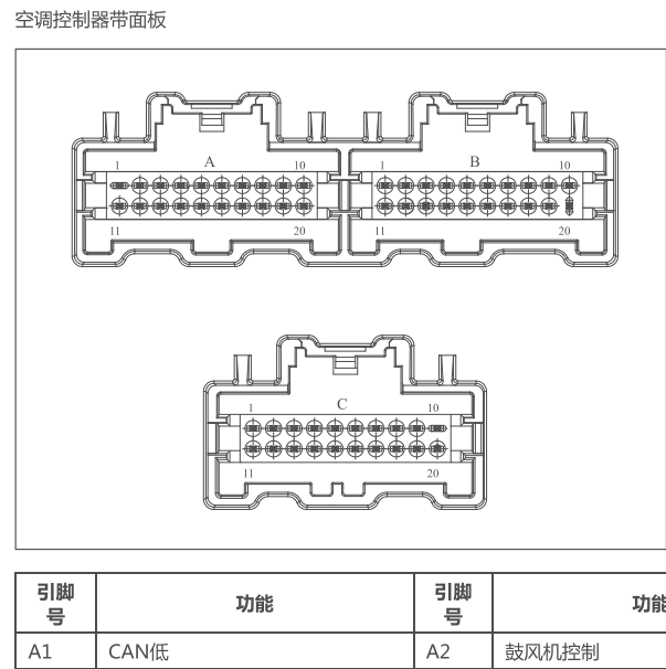 2021年哈弗H7空调控制模块针脚定义