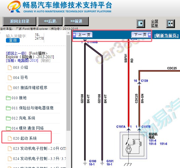 2013-2015年福特探险者起动系统电路图资料