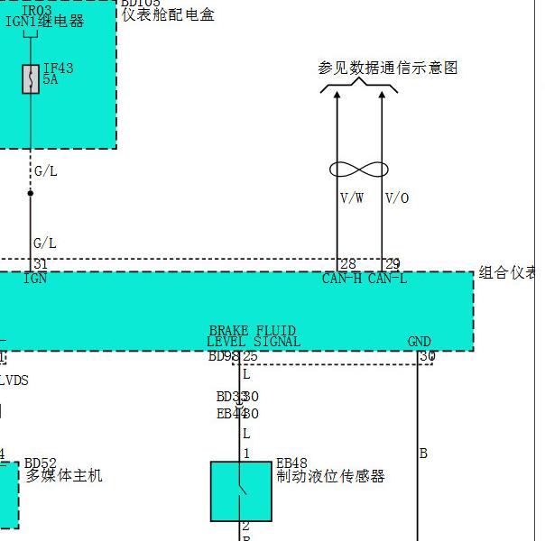 2019年爱驰U5仪表电路图