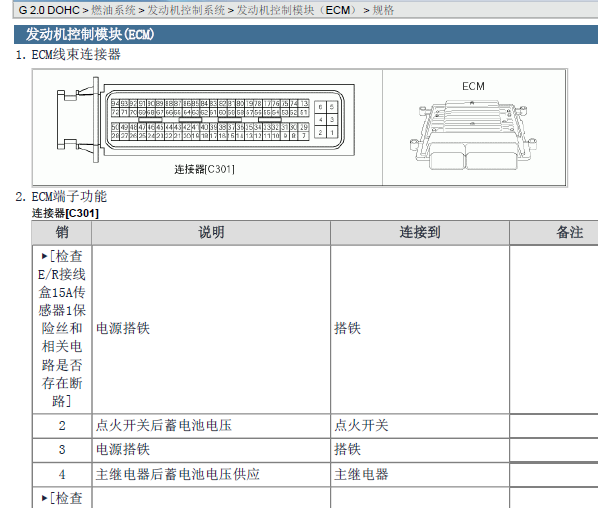 2010年起亚佳乐发动机电脑针脚资料