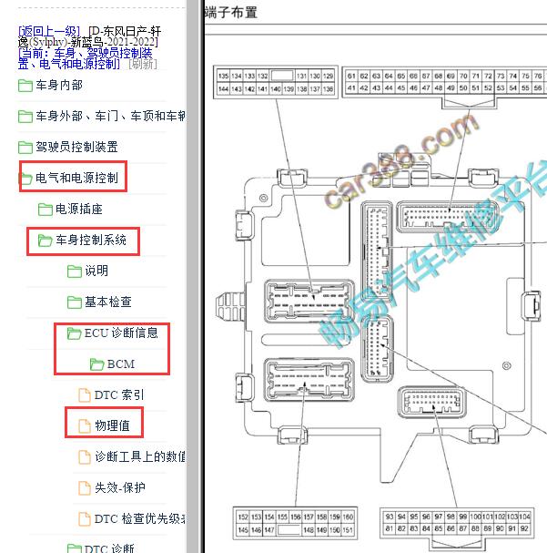 2021-2022年日产轩逸车身针脚图