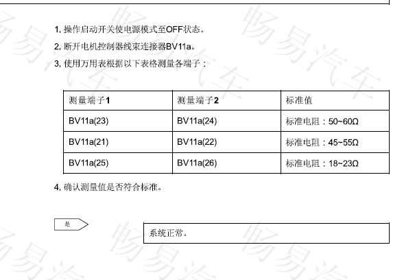 2020年吉利帝豪GSe 旋变电机电阻数据资料