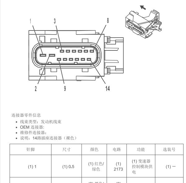 2015年别克GL8豪华版变速箱针脚定义