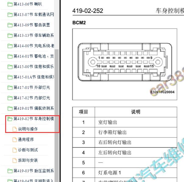 2015-2016年江铃陆风X7车身针脚定义