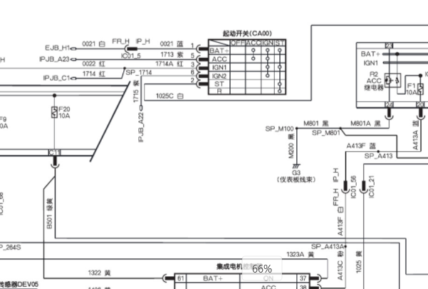 2019年东风富康ES500启动系统电路图资料