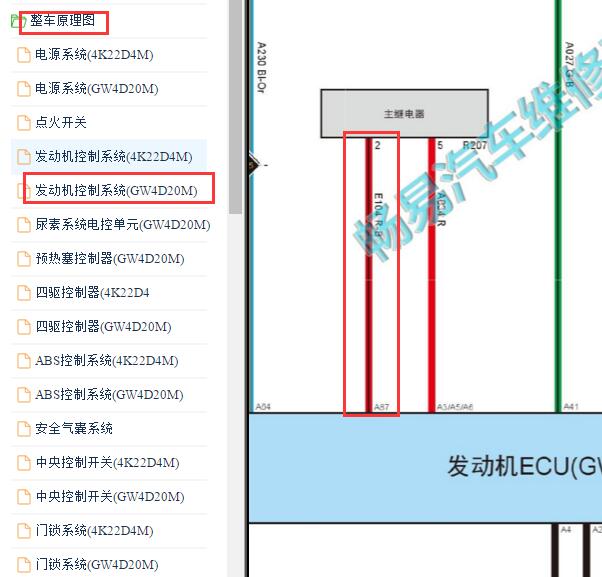 2021-2022年长城风骏5主继电器电路图
