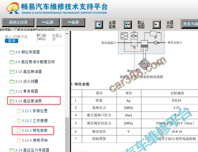 2019-2020年比亚迪宋Pro 燃油高压压力数据