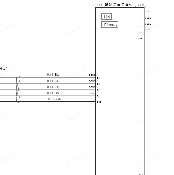 2023年沃尔沃S90驾驶员信息DIM电路图