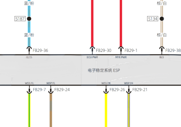 2021年小鹏P5 ABS和网络通讯电路图