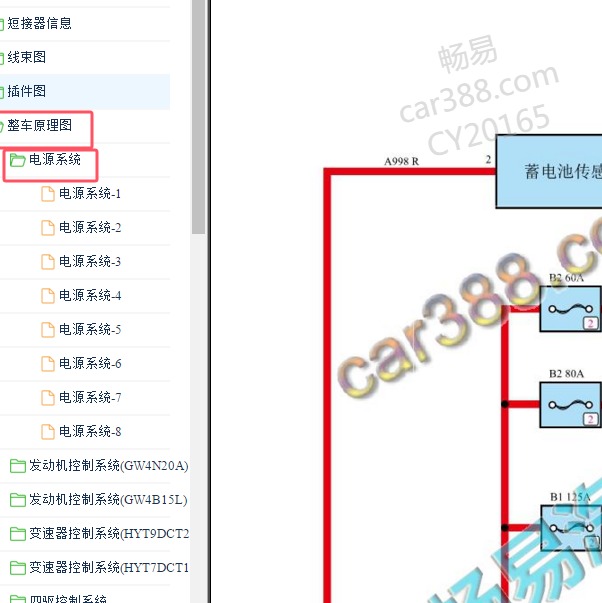 2024年哈弗大狗电源电路图