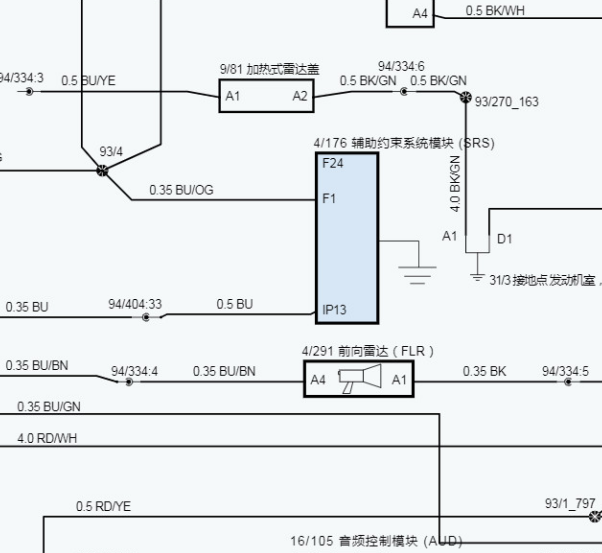 2024年沃尔沃S90 倒车雷达 ABS和气囊电路图