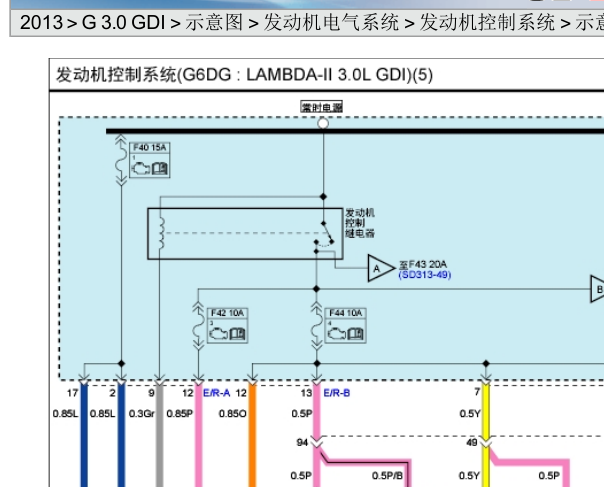 2013年现代格越发动机和起动机电路图