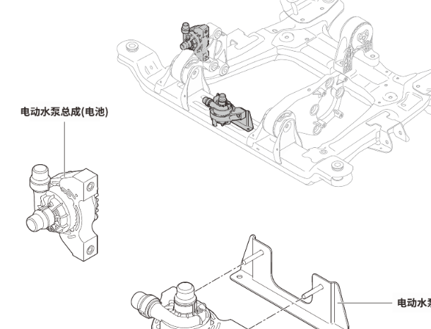 2022-2023年合创汽车Z03电动水泵位置