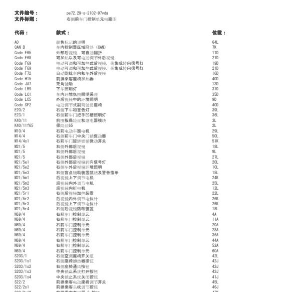 2020年奔驰V 260 车门和后视镜电路图