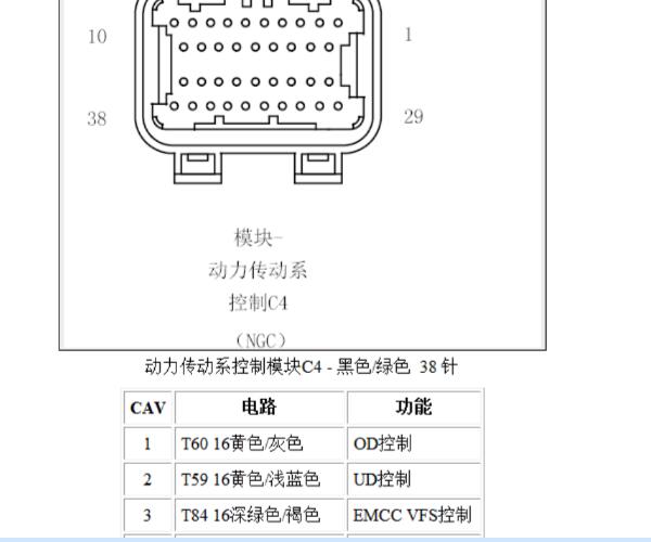 2009年道奇酷威发动机针脚图