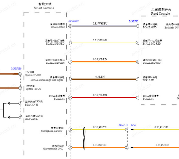 2022年蔚来ES7智能天线SOS电路图和位置
